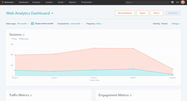 web analytics-1
