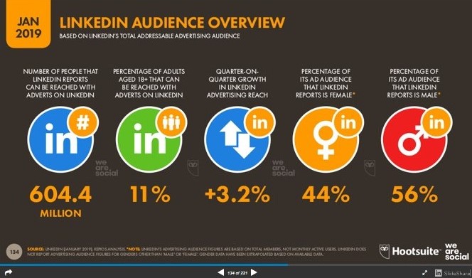 leadgeneration2-1