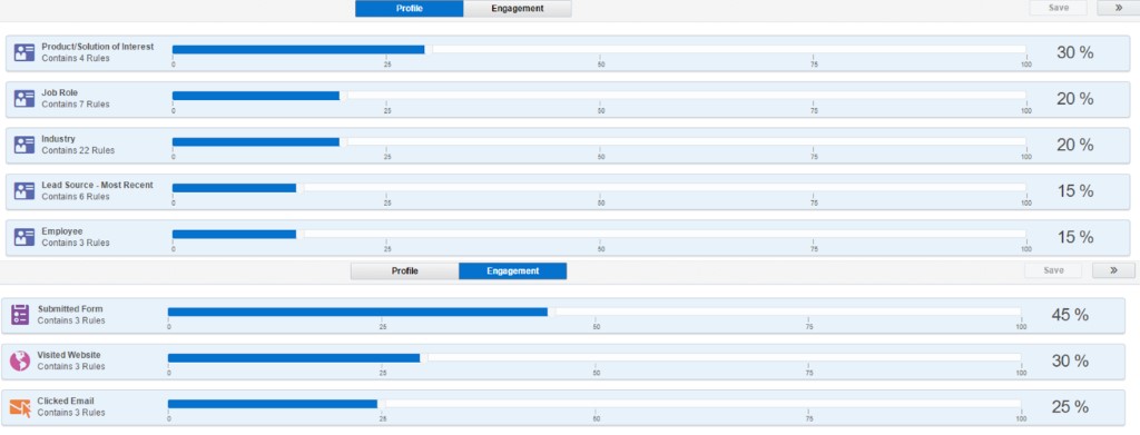 leadgeneration7