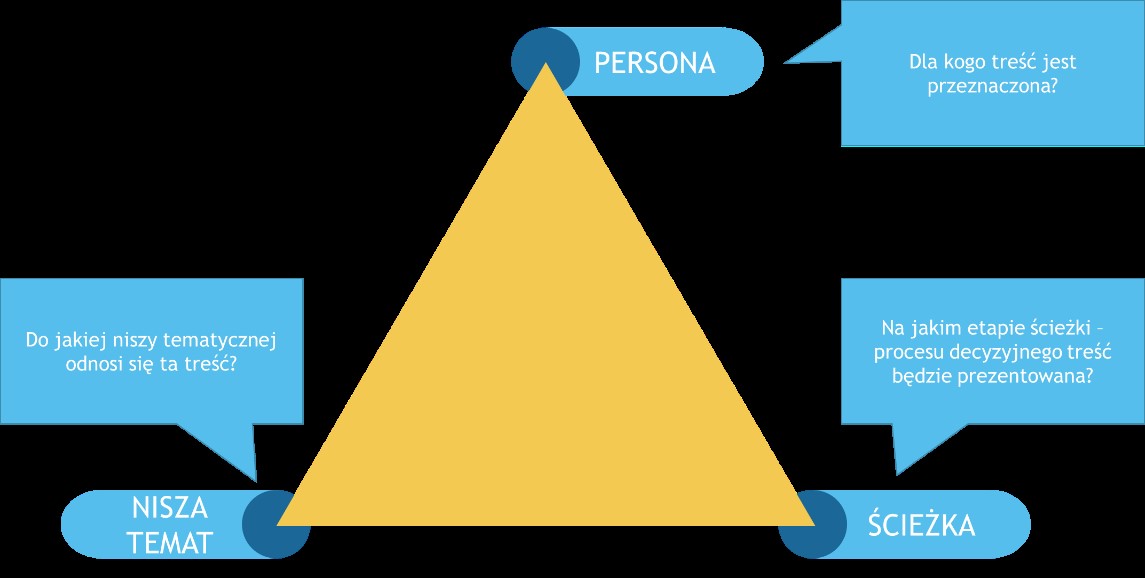 leadgeneration8